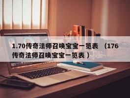 1.70传奇法师召唤宝宝一览表 （176传奇法师召唤宝宝一览表 ）